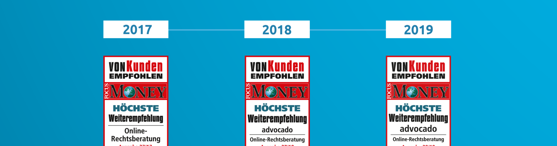 Studie zeigt: Wenn Online-Rechtsberatung, dann mit advocado