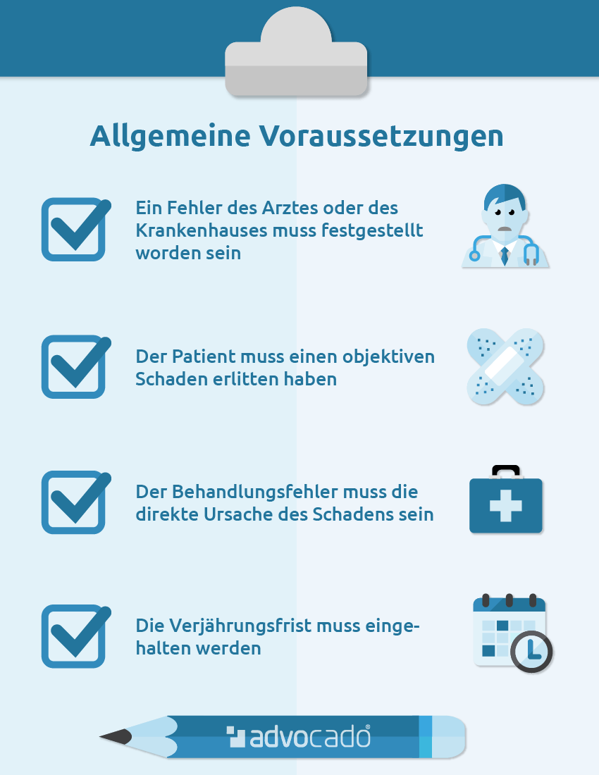 Behandlungsfehler? So Erhalten Sie Schmerzensgeld & Schadensersatz